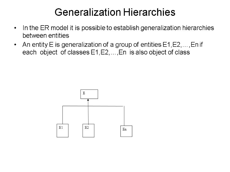 Generalization Hierarchies In the ER model it is possible to establish generalization hierarchies between